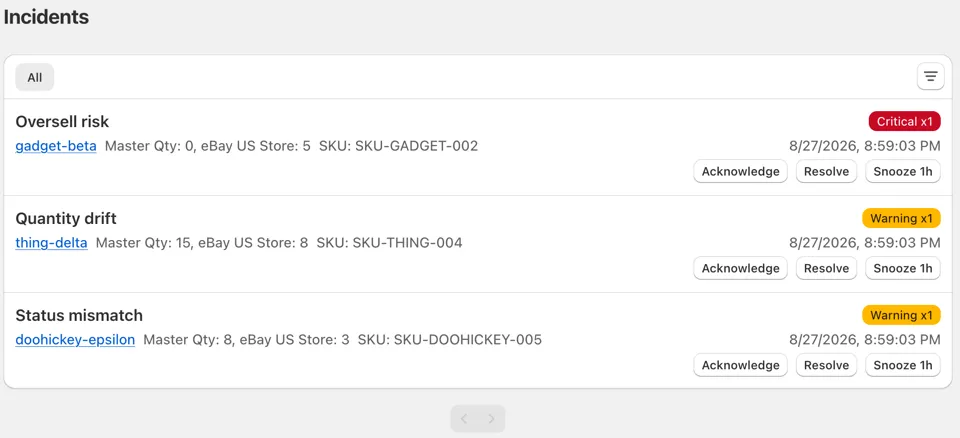 SyncSentry incidents dashboard